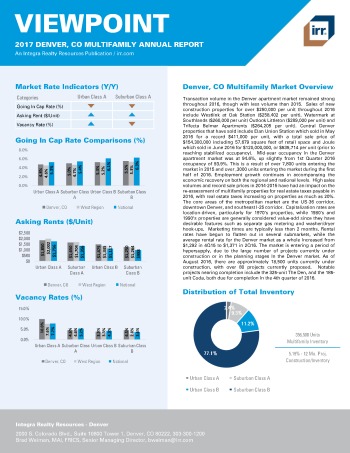 2017 Viewpoint Denver Multifamily Report