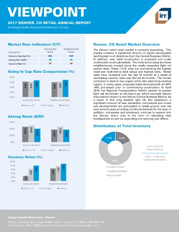 2017 Viewpoint Denver Retail Report