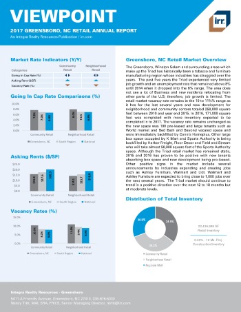 2017 Viewpoint Greensboro Retail Report