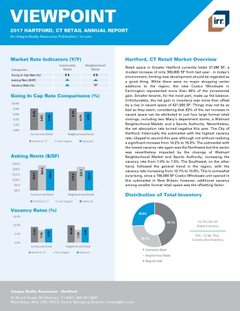 2017 Viewpoint Hartford Retail Report