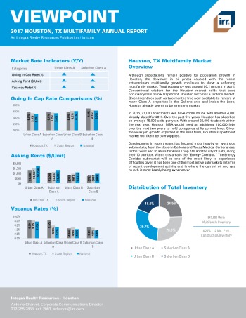 2017 Viewpoint Houston Multifamily Report