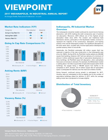 2017 Viewpoint Indianapolis Industrial Report