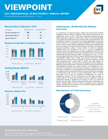 2017 Viewpoint Indianapolis Multifamily Report