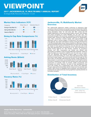 2017 Viewpoint Jacksonville Multifamily Report