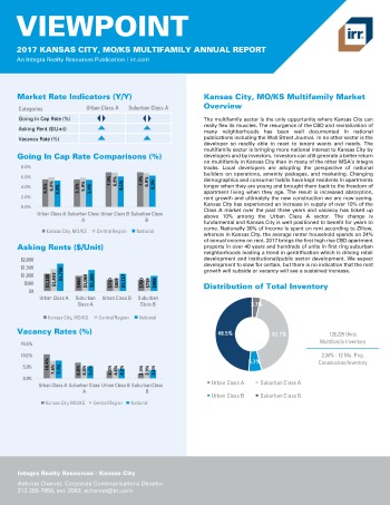 2017 Viewpoint Kansas City Multifamily Report