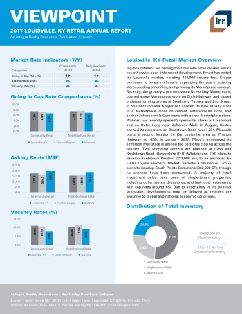 2017 Viewpoint Louisville Retail Report