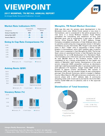 2017 Viewpoint Memphis Retail Report