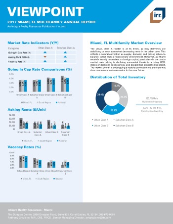 2017 Viewpoint Miami Multifamily Report