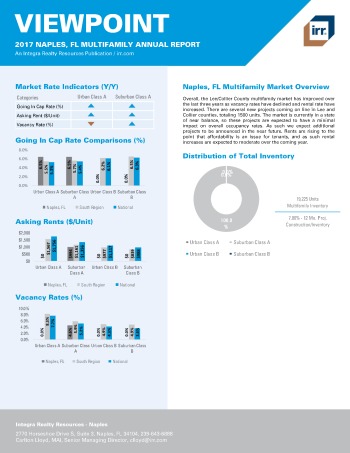 2017 Viewpoint Naples Multifamily Report
