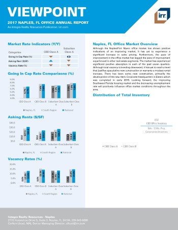 2017 Viewpoint Naples Office Report