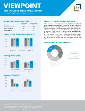 2017 Viewpoint Naples Retail Report
