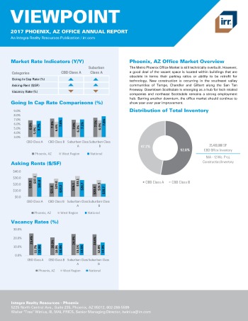 2017 Viewpoint Phoenix Office Report