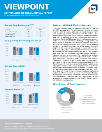 2017 Viewpoint Raleigh Retail Report