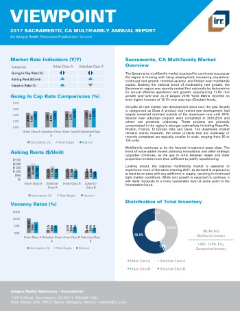 2017 Viewpoint Sacramento Multifamily Report