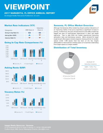 2017 Viewpoint Sarasota Office Report