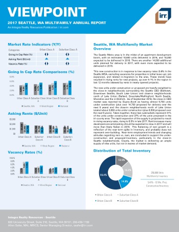 2017 Viewpoint Seattle Multifamily Report