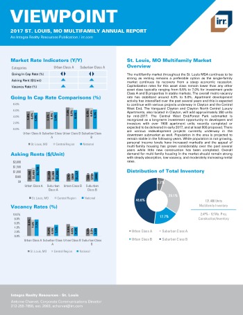 2017 Viewpoint Saint Louis Multifamily Report
