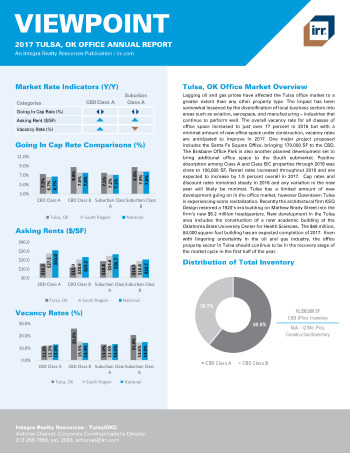 2017 Viewpoint Tulsa Office Report