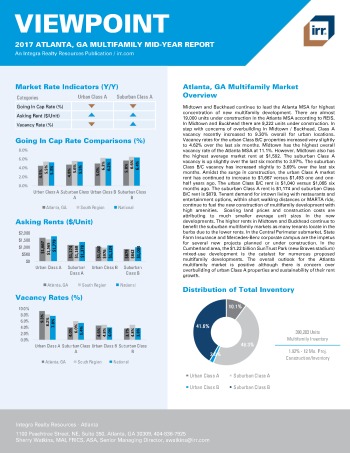 2017 Mid-Year Viewpoint Atlanta Multifamily Report
