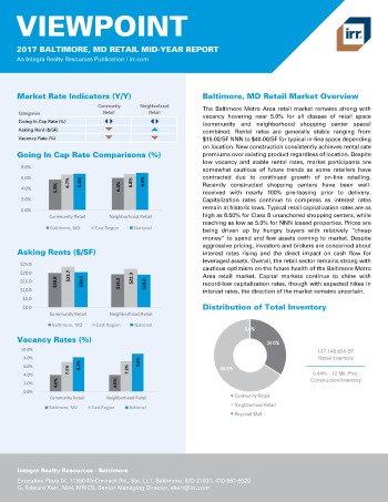 2017 Mid-Year Viewpoint Baltimore Retail Report