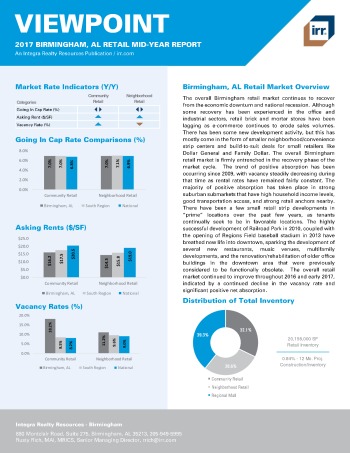 2017 Mid-Year Viewpoint Birmingham Retail Report