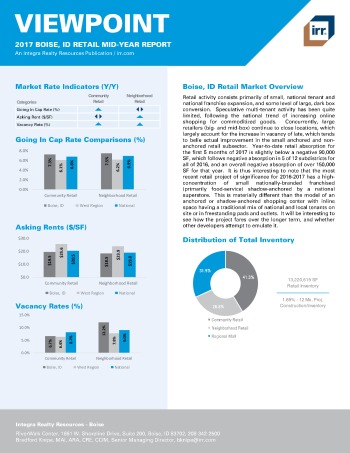 2017 Mid-Year Viewpoint Boise Retail Report