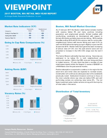 2017 Mid-Year Viewpoint Boston Retail Report