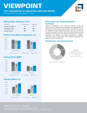 2017 Mid-Year Viewpoint Charleston Industrial Report