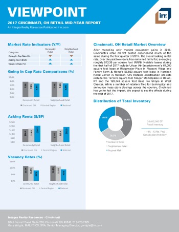 2017 Mid-Year Viewpoint Cincinnati Retail Report