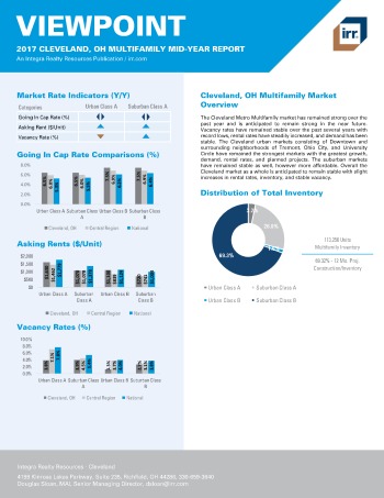 2017 Mid-Year Viewpoint Cleveland Multifamily Report