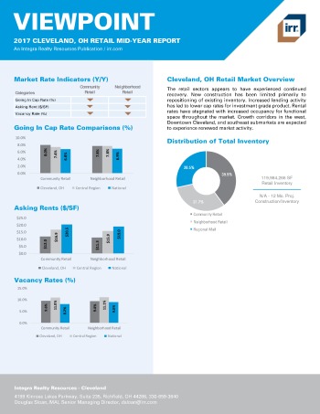 2017 Mid-Year Viewpoint Cleveland Retail Report