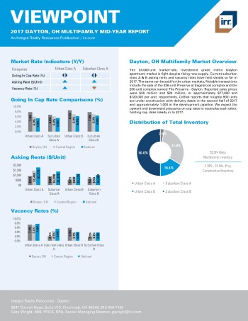 2017 Mid-Year Viewpoint Dayton Multifamily Report