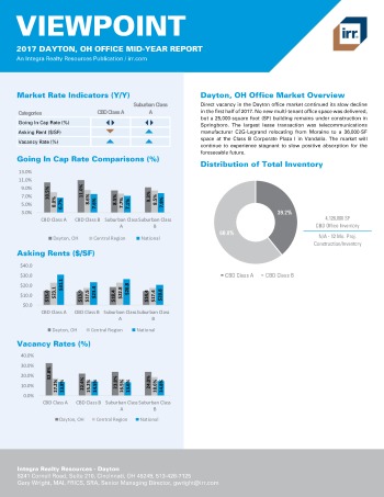 2017 Mid-Year Viewpoint Dayton Office Report