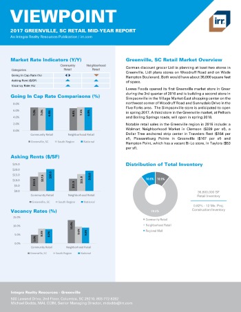 2017 Mid-Year Viewpoint Greenville Retail Report