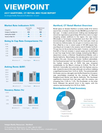 2017 Mid-Year Viewpoint Hartford Retail Report