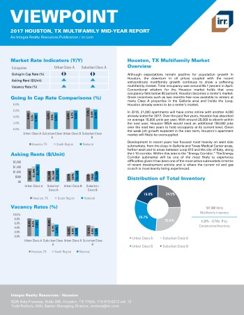 2017 Mid-Year Viewpoint Houston Multifamily Report