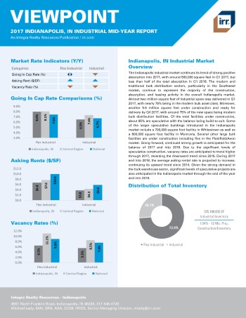 2017 Mid-Year Viewpoint Indianapolis Industrial Report