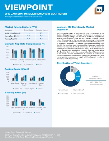 2017 Mid-Year Viewpoint Jackson Multifamily Report