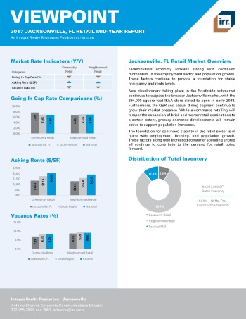 2017 Mid-Year Viewpoint Jacksonville Retail Report