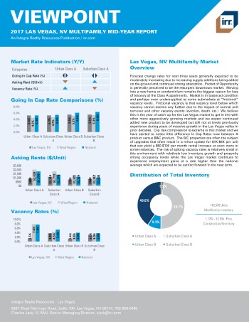 2017 Mid-Year Viewpoint Las Vegas Multifamily Report