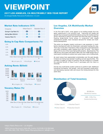 2017 Mid-Year Viewpoint Los Angeles Multifamily Report