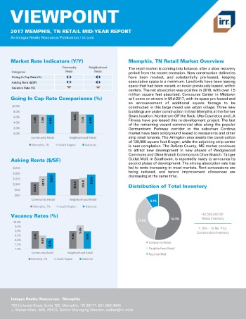 2017 Mid-Year Viewpoint Memphis Retail Report