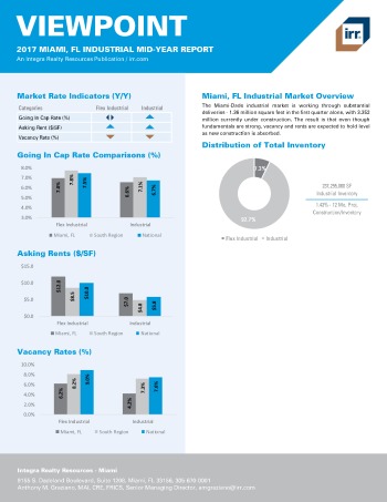 2017 Mid-Year Viewpoint Miami Industrial Report