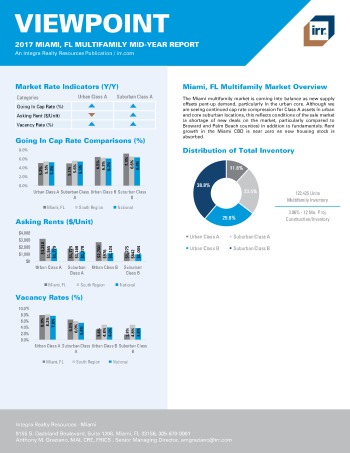 2017 Mid-Year Viewpoint Miami Multifamily Report