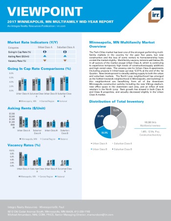 2017 Mid-Year Viewpoint Minneapolis Multifamily Report