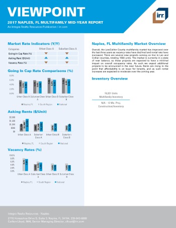 2017 Mid-Year Viewpoint Naples Multifamily Report