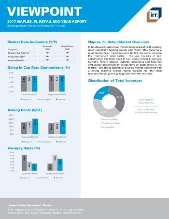 2017 Mid-Year Viewpoint Naples Retail Report