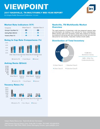2017 Mid-Year Viewpoint Nashville Multifamily Report