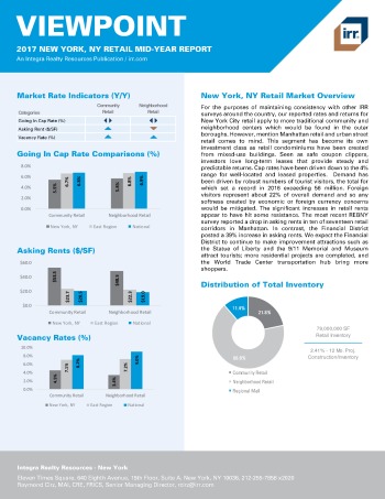 2017 Mid-Year Viewpoint New York Retail Report