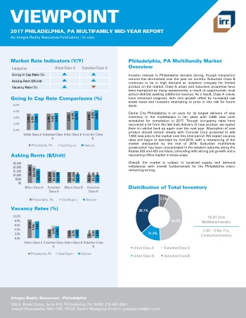 2017 Mid-Year Viewpoint Philadelphia Multifamily Report